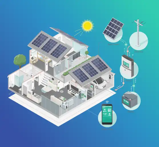 Schema PV Anlage
